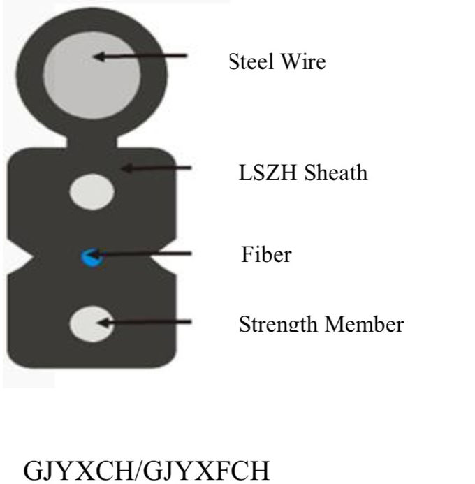 1 2 4 Core FTTH Fiber Opticl Drop Cable داخلي / خارجي G657A1 G652D G657A2 0
